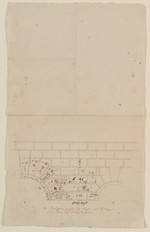Kassel, Chattenburg, Werkzeichnung zum Erdgeschoß, Detail eines Längsseiten-Mittelrisalits, Aufriß