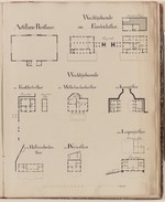 Kassel, Wachtgebäude, Bauaufnahme, Grundrisse