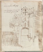 Rheinfels, Burg, Bauaufnahme der Festung, Plan